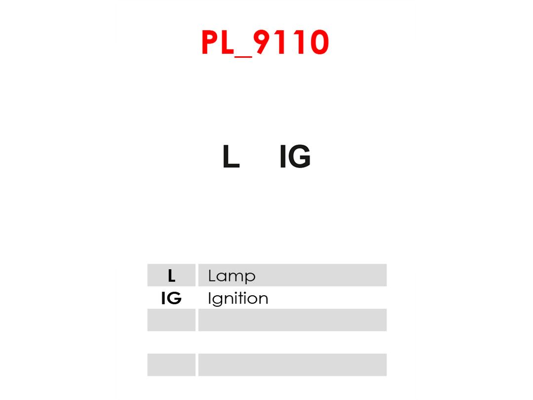 Generatorregler