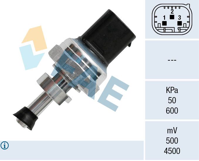 Sensor, Abgasdruck