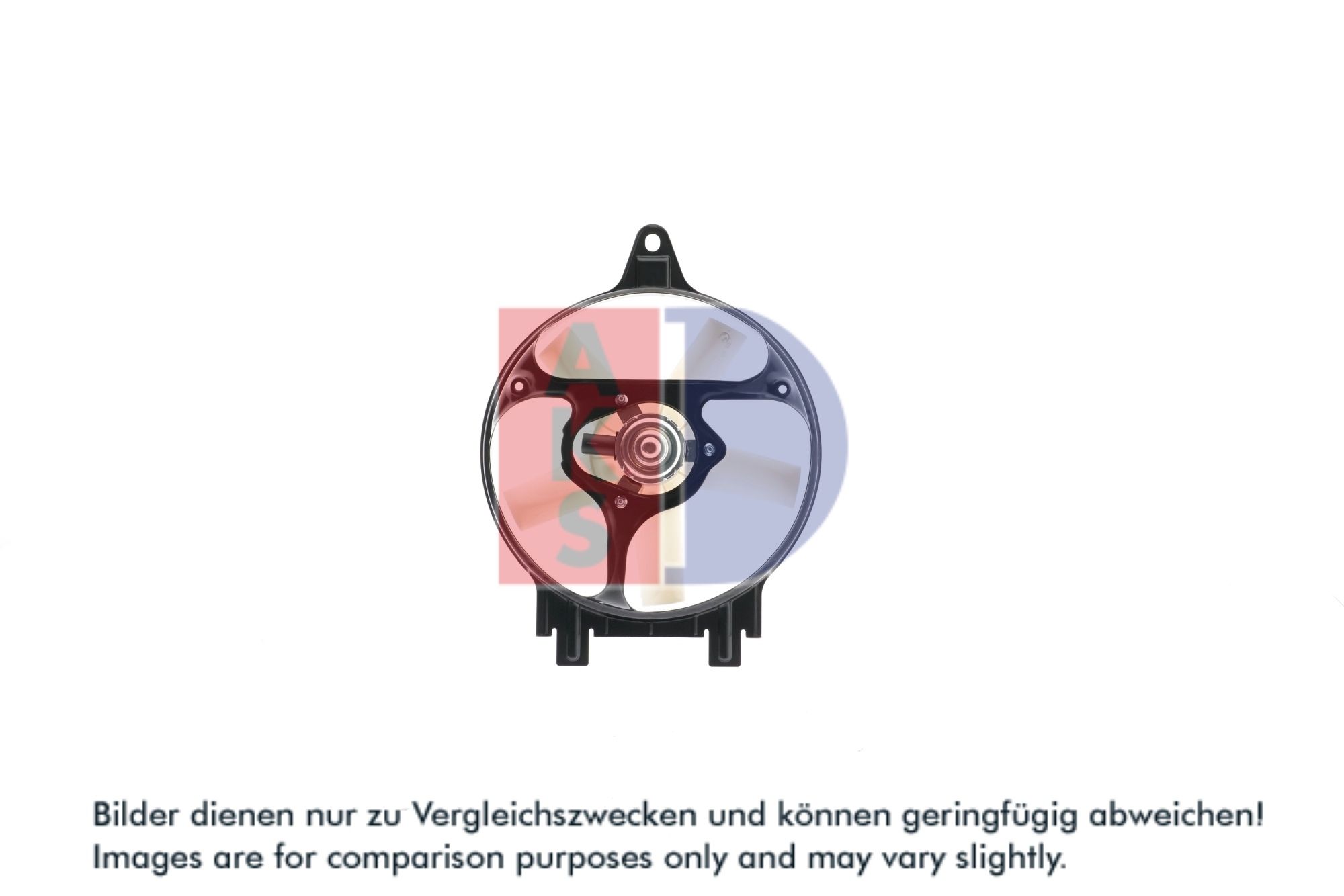 L&uuml;fter, Motork&uuml;hlung
