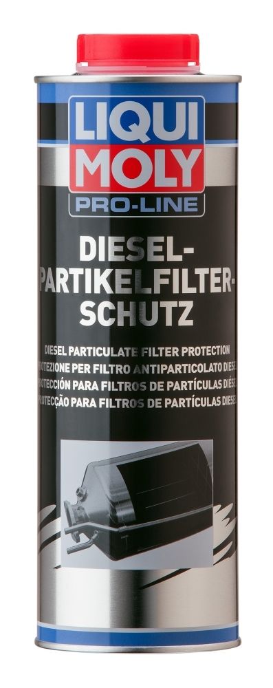 Kraftstoffadditiv Kraftstoffadditiv