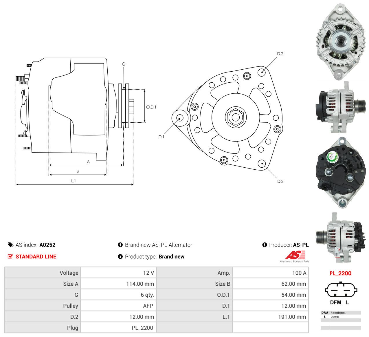 Generator