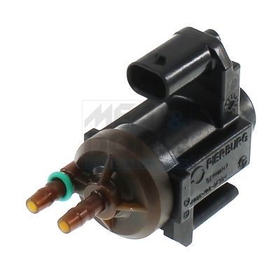 AGR-Ventil, Abgassteuerung