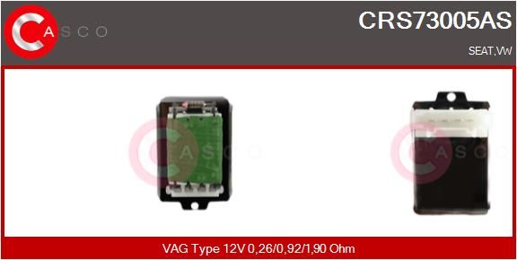 Widerstand, Innenraumgebläse