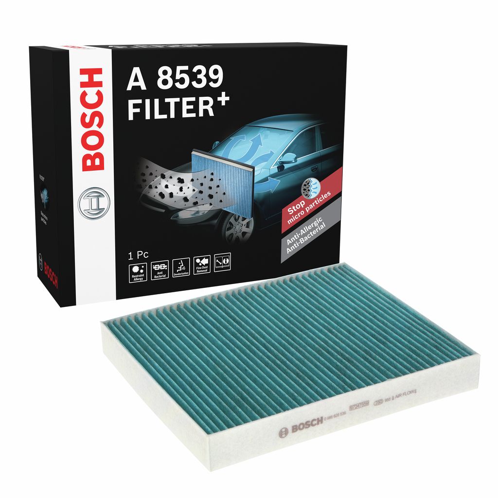 Filter, Innenraumluft