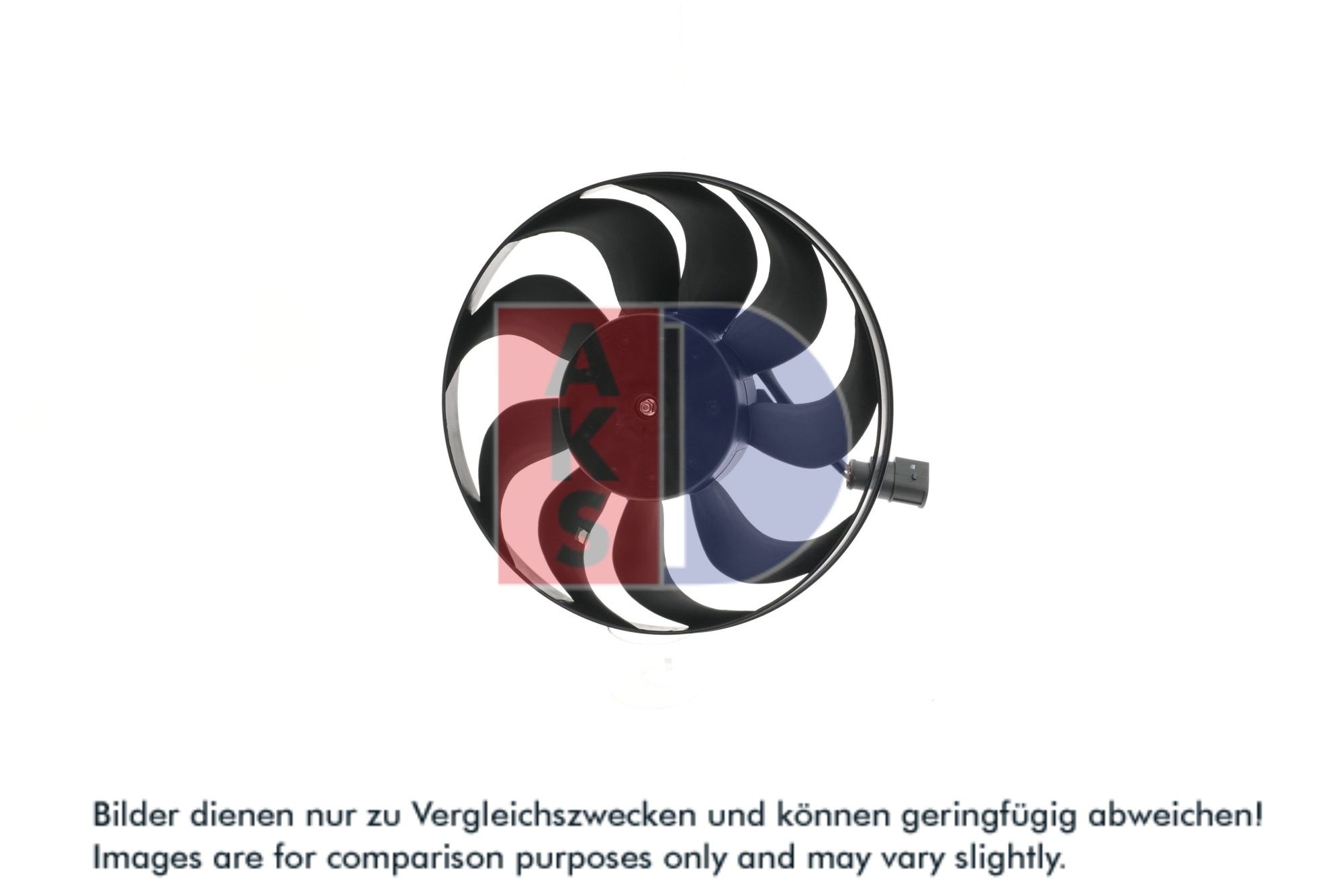 Lüfter, Motorkühlung