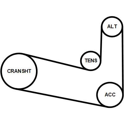 Keilrippenriemen Keilrippenriemen