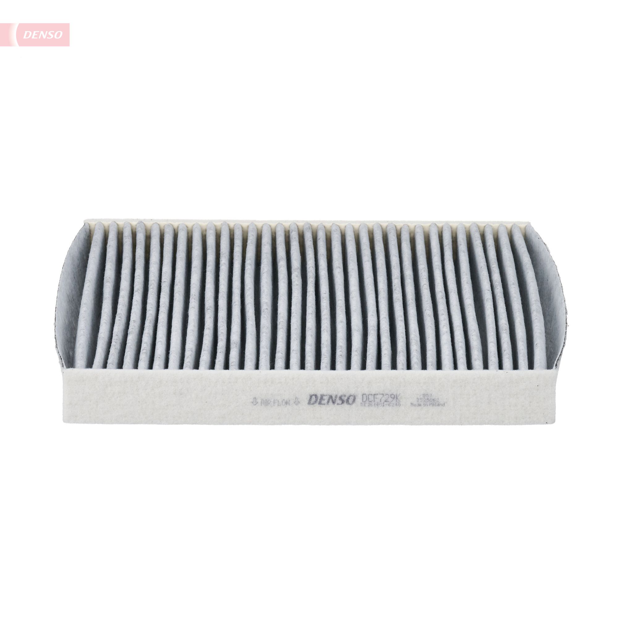 Filter, Innenraumluft