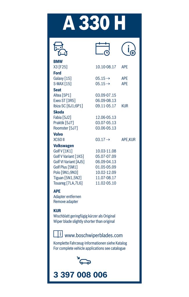 Wischblatt Wischblatt