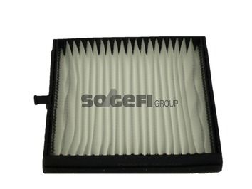 Filter, Innenraumluft