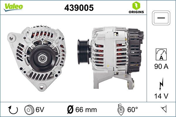 Generator