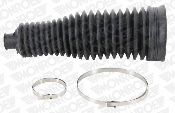 Faltenbalgsatz, Lenkung