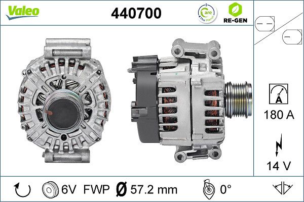 Generator