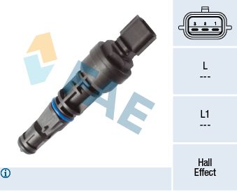 Sensor, Geschwindigkeit/Drehzahl