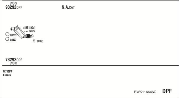 Abgasanlage