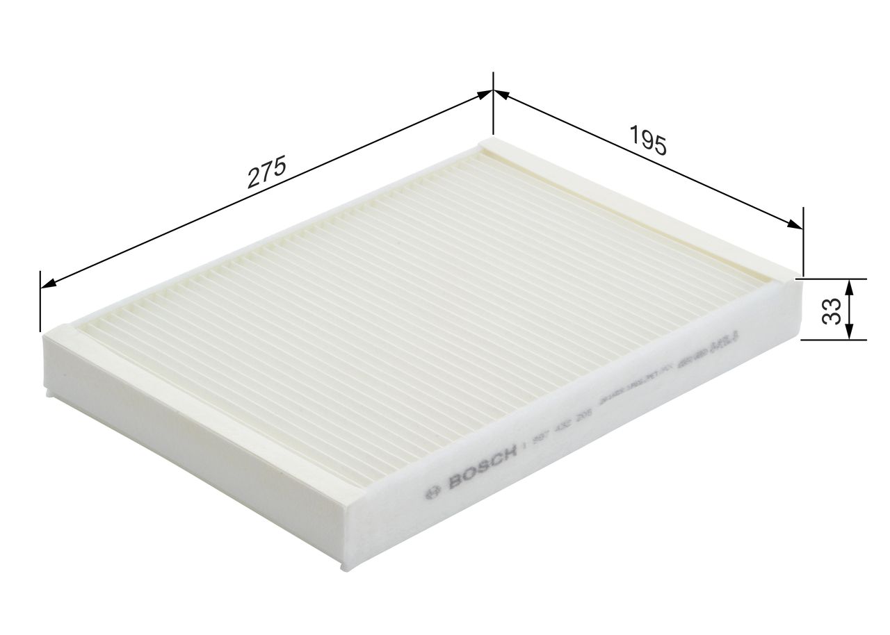 Filter, Innenraumluft