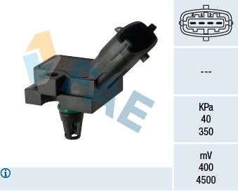 Sensor, Saugrohrdruck