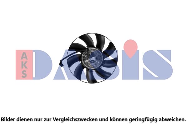 L&uuml;fter, Motork&uuml;hlung