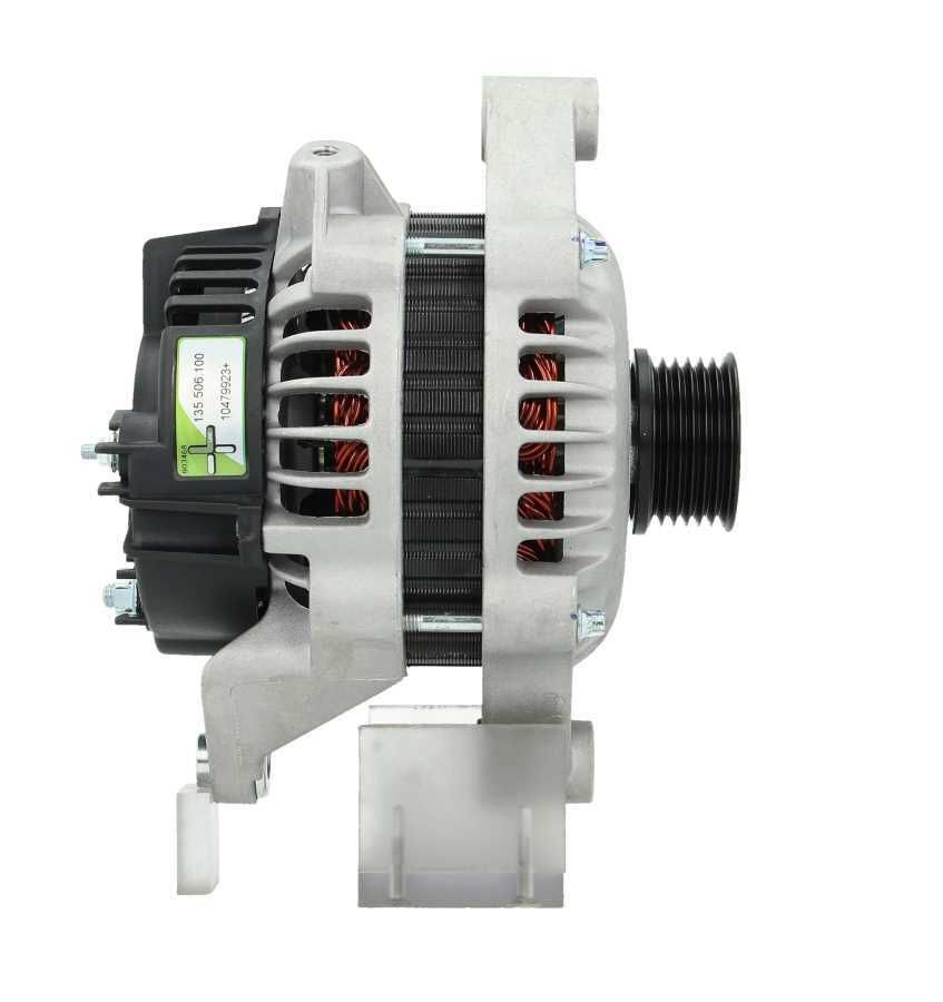 Generator Generator