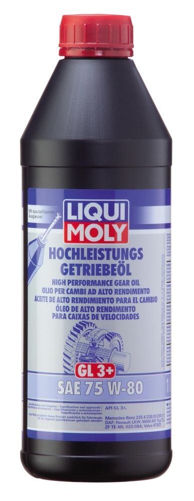 Getriebeöl