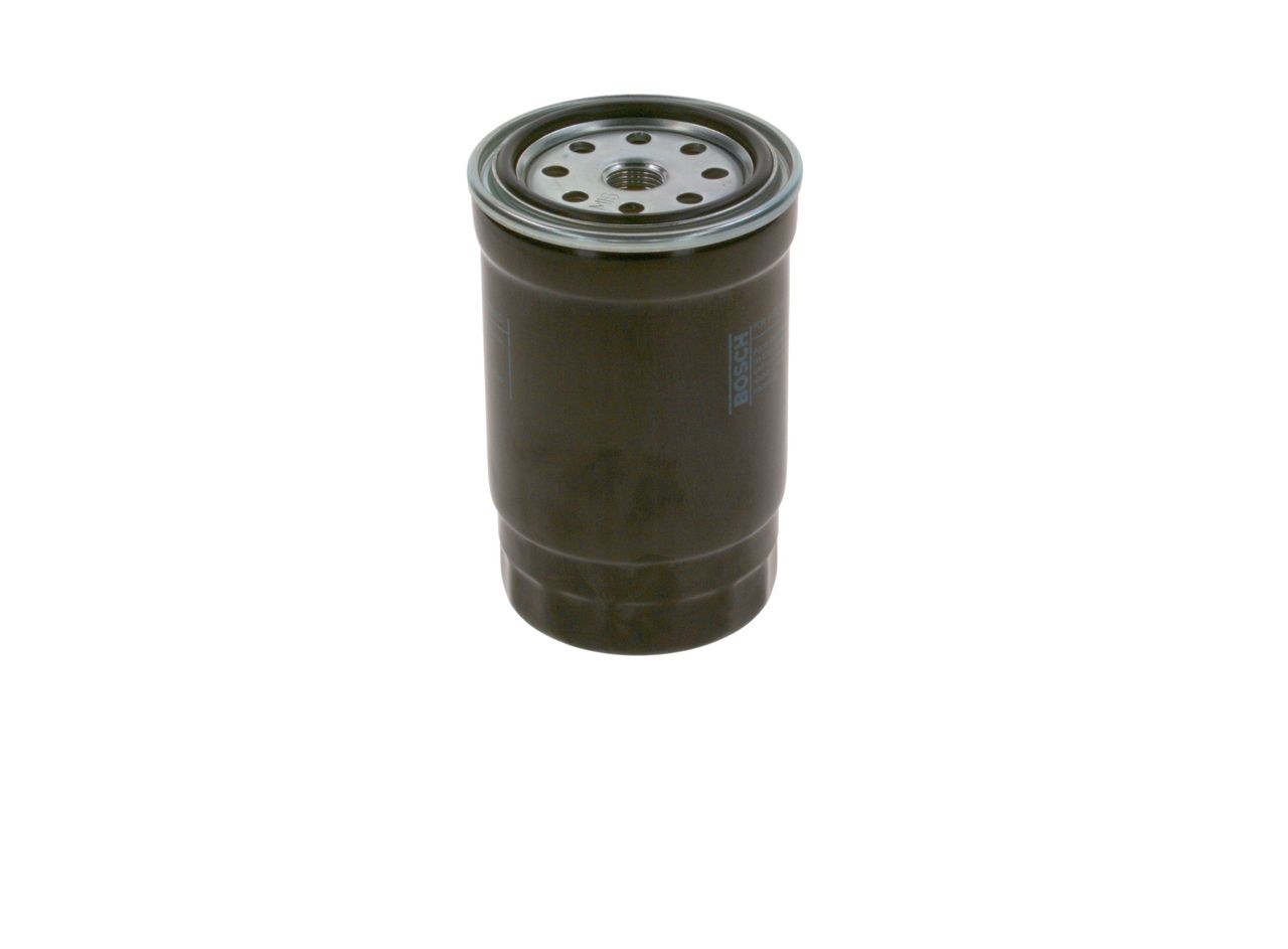 kuro filtras