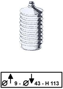 Faltenbalgsatz, Lenkung