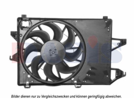 L&uuml;fter, Motork&uuml;hlung