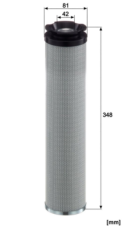 Filter, Arbeitshydraulik