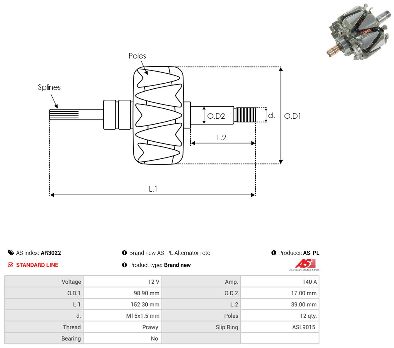 L&auml;ufer, Generator
