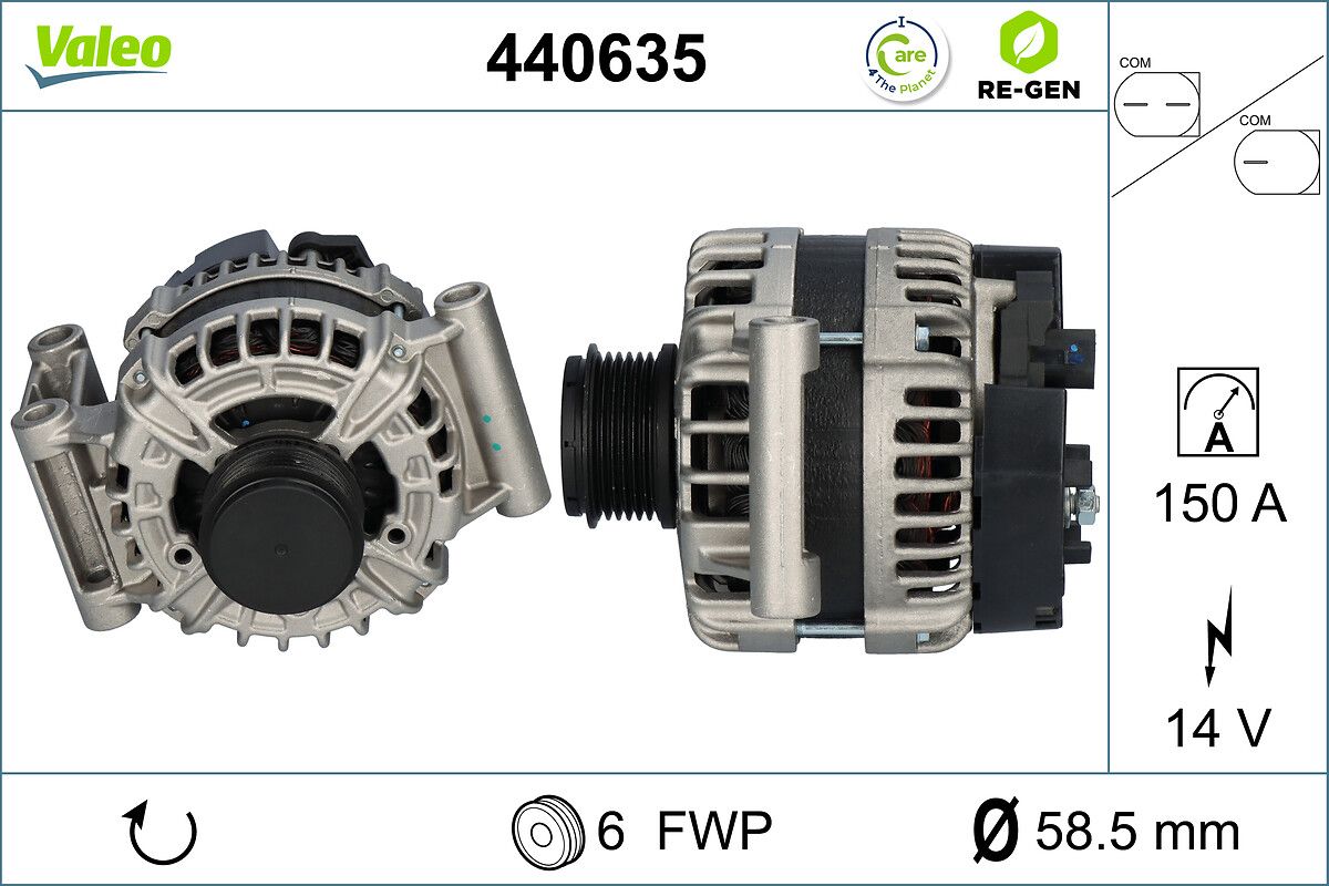 Generator