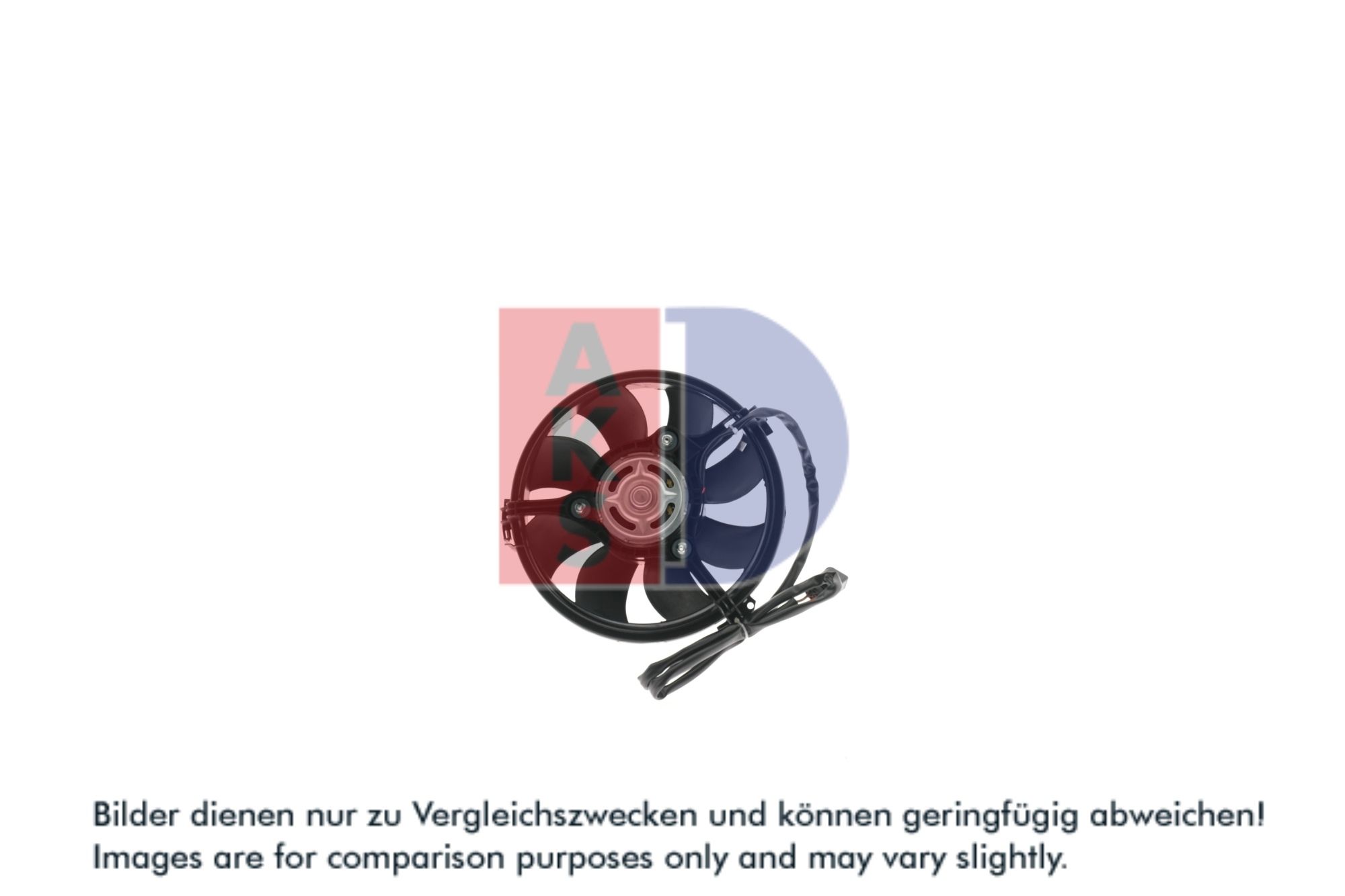 Lüfter, Motorkühlung