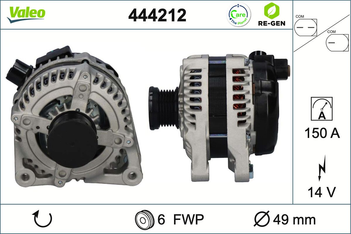 Generator