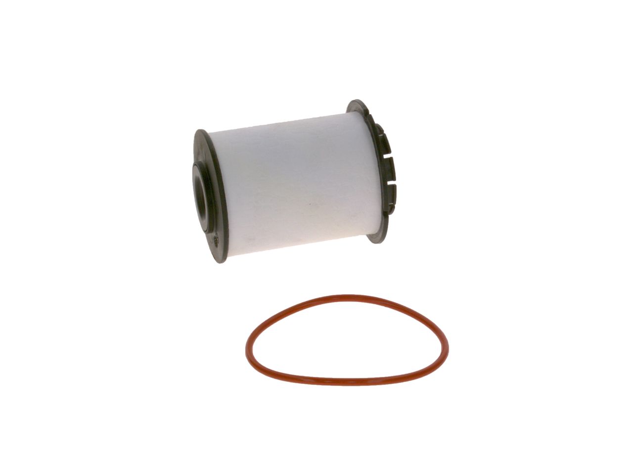 kuro filtras