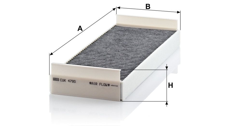 Filter, Innenraumluft