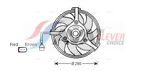 Lüfter, Motorkühlung