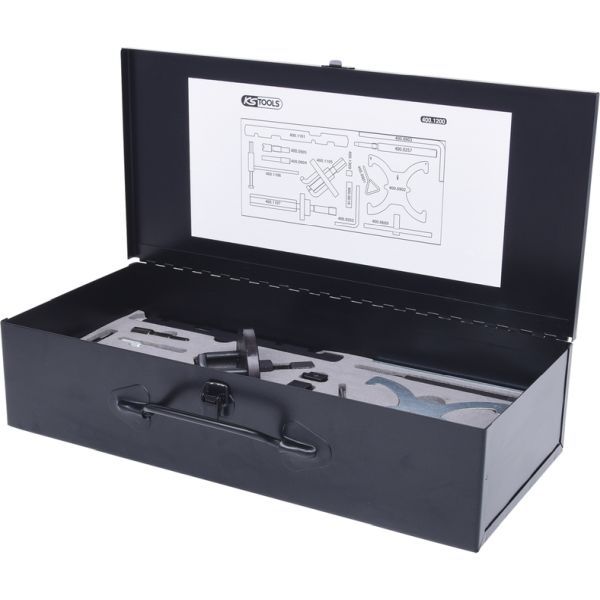 Einstellwerkzeugsatz, Steuerzeiten