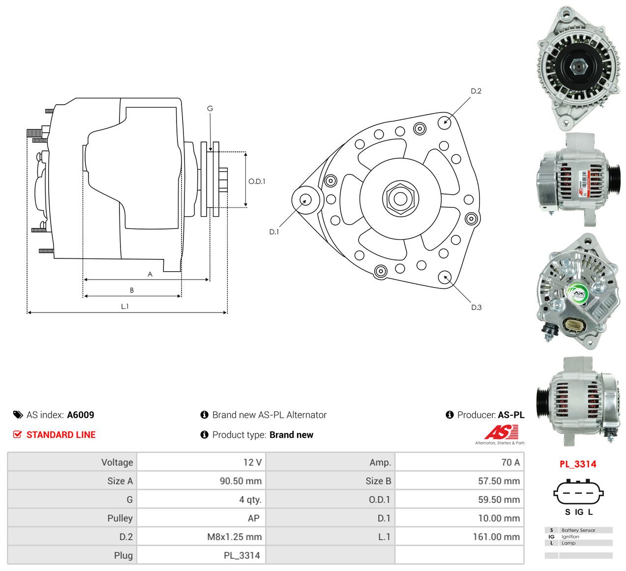 Generator
