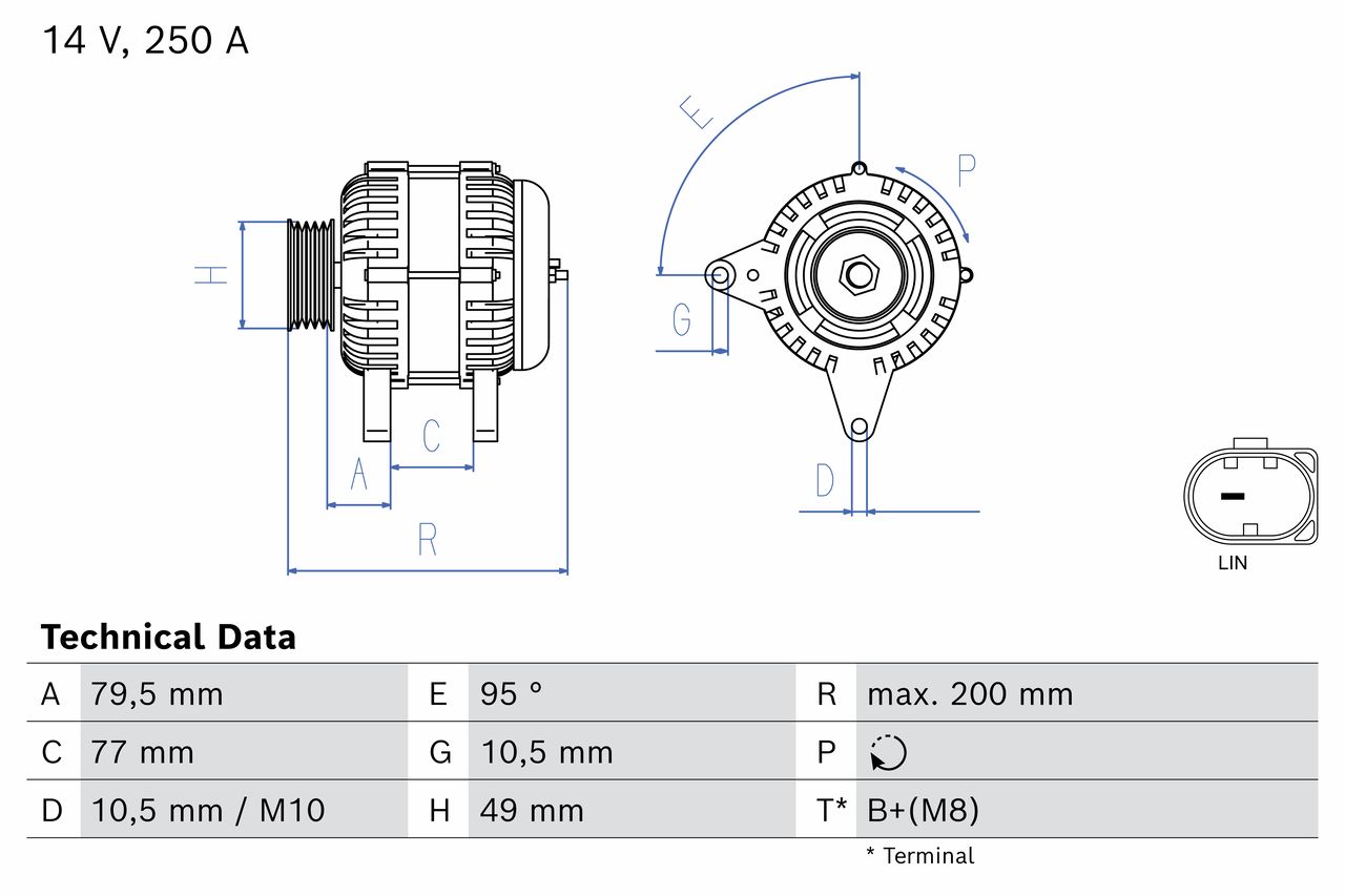 Generator
