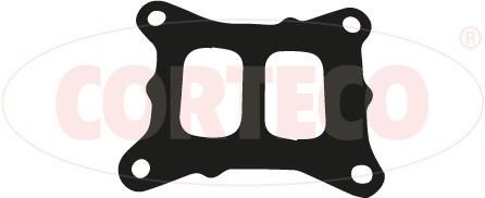 Dichtung, Abgaskr&uuml;mmer