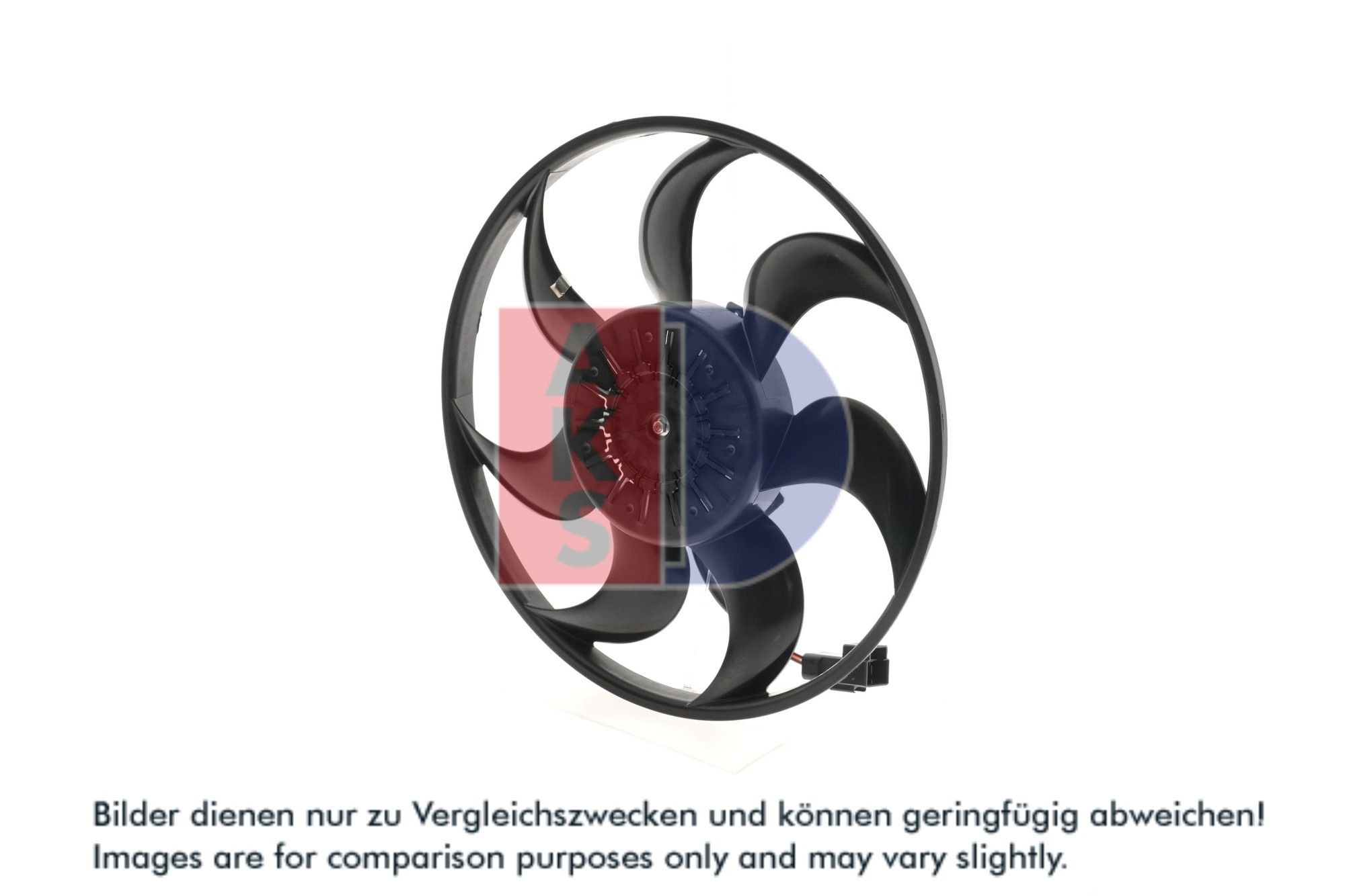 Lüfter, Motorkühlung