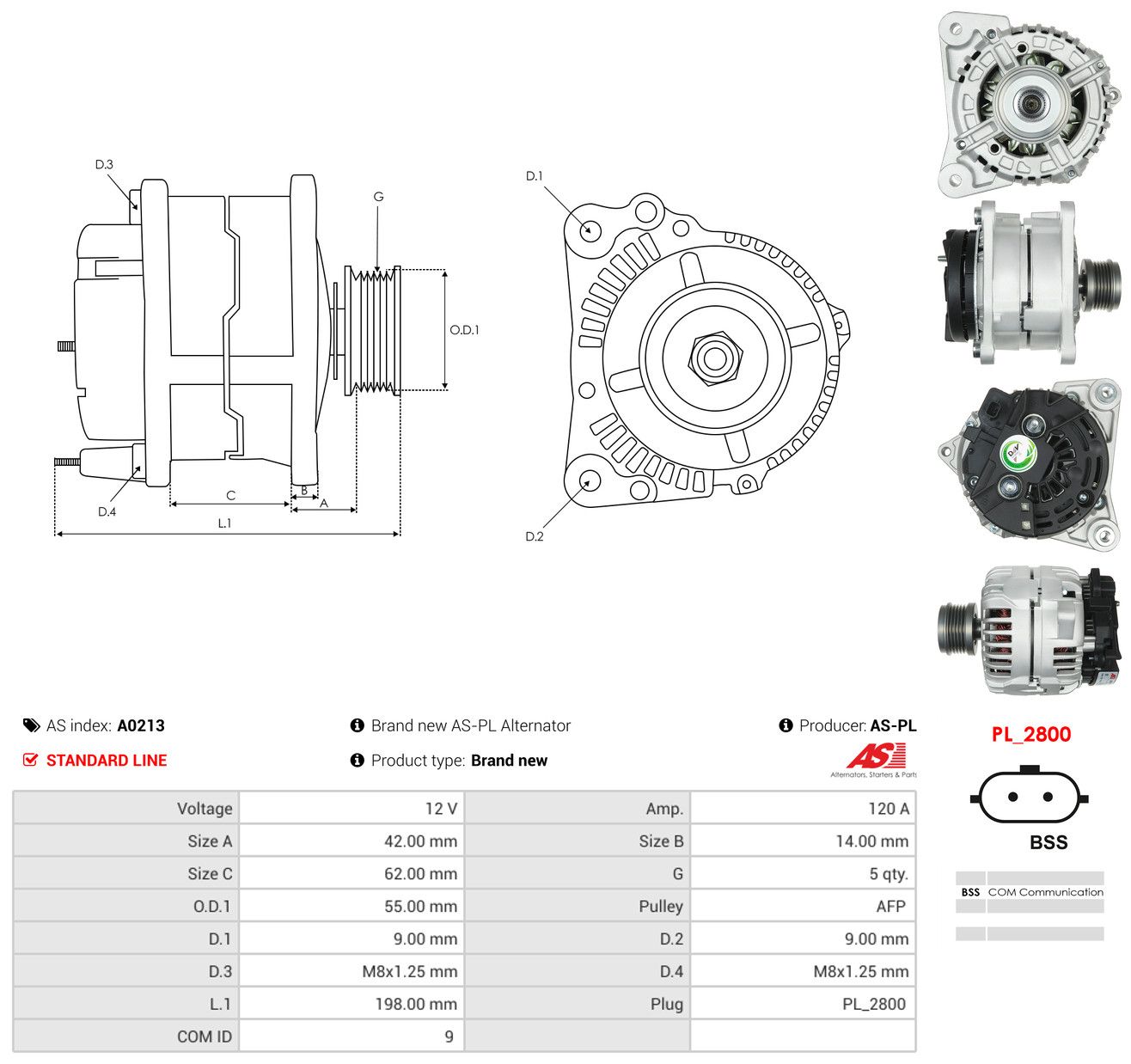 Generator Generator
