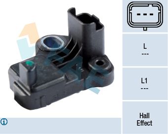 Sensor, Nockenwellenposition