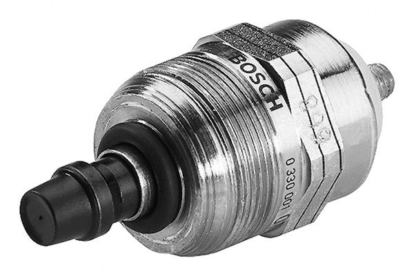 Solenoide