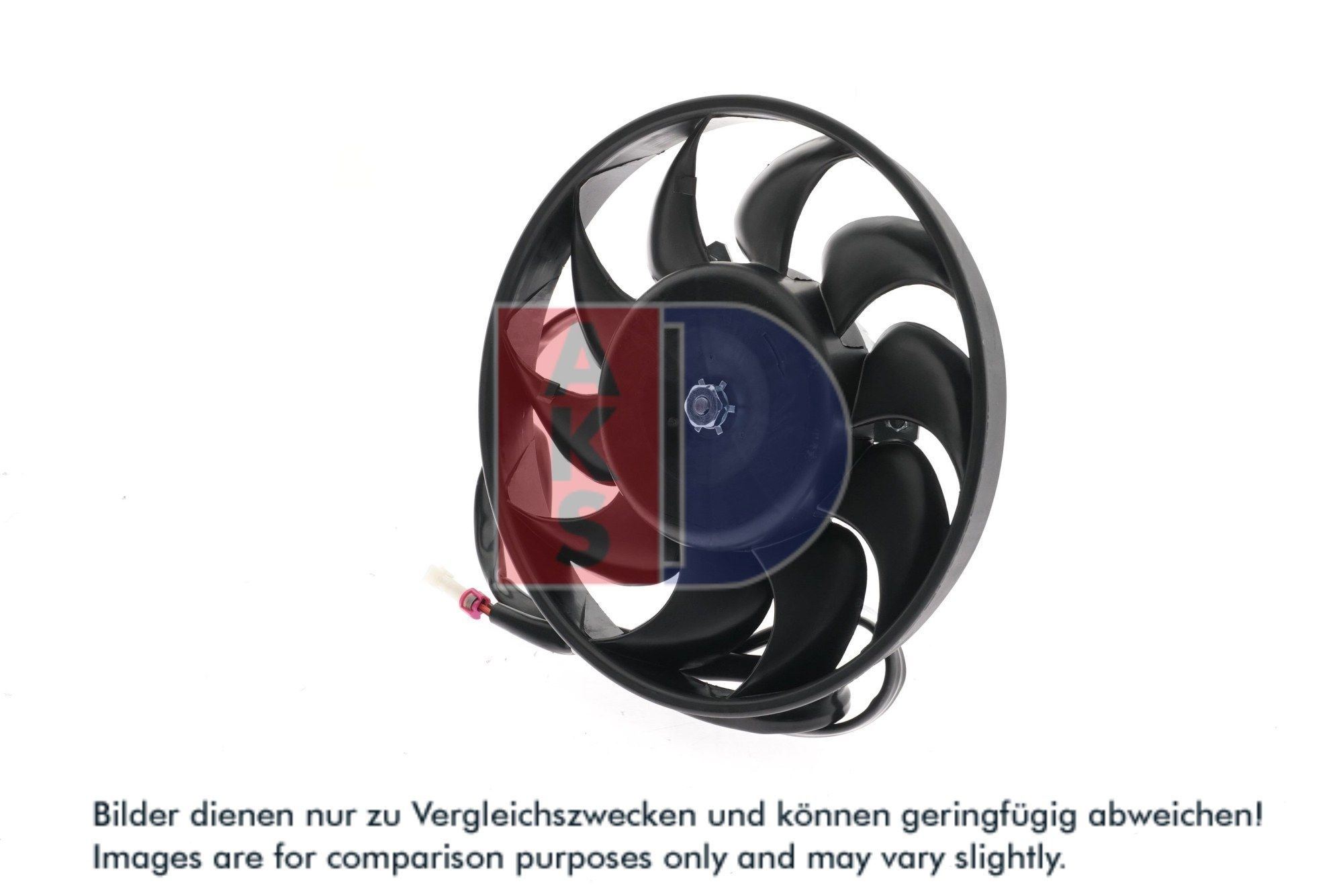 L&uuml;fter, Motork&uuml;hlung