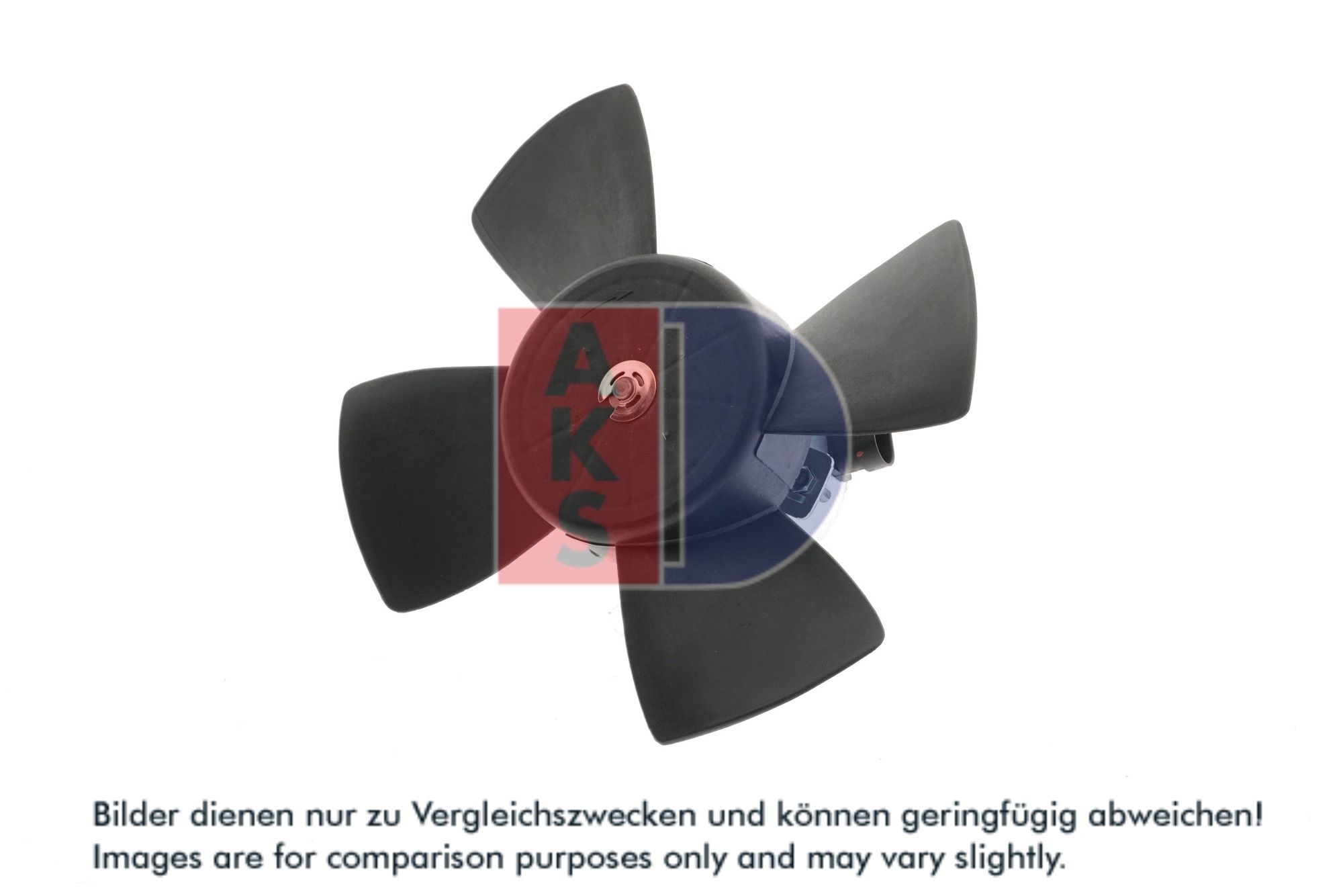 Lüfter, Motorkühlung