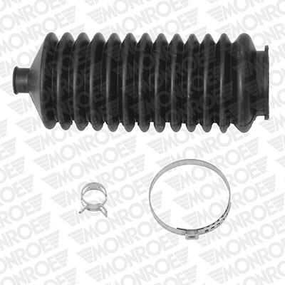 Faltenbalgsatz, Lenkung