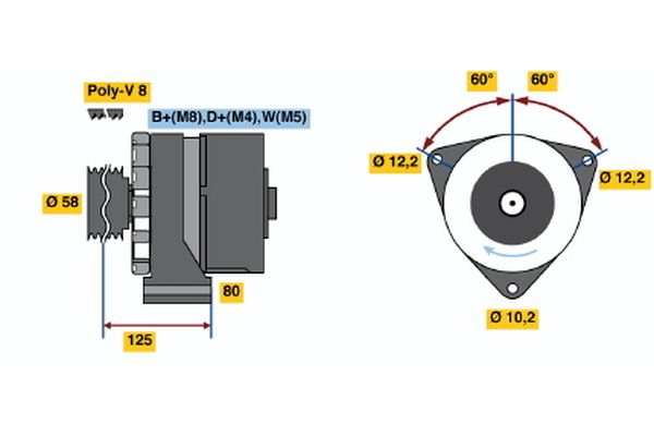 Generator