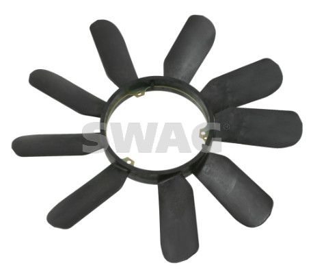 L&uuml;fterrad, Motork&uuml;hlung