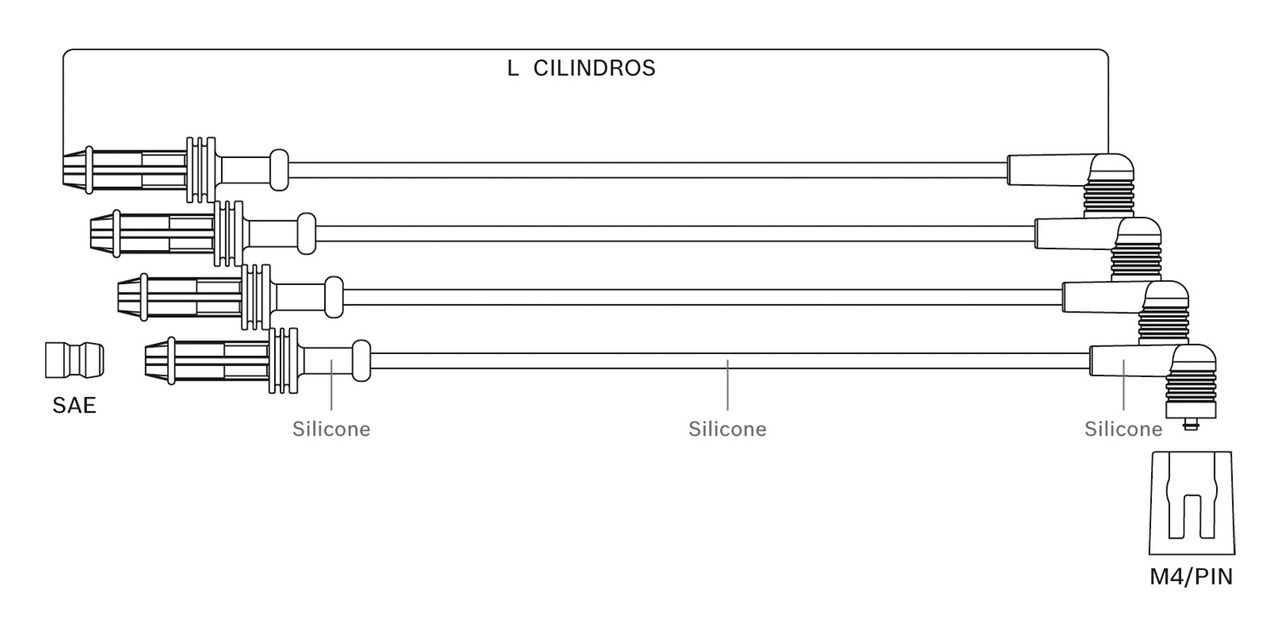 Juego de cables de encendido