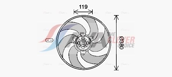 Lüfter, Motorkühlung