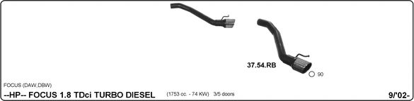Sportschalldämpferanlage